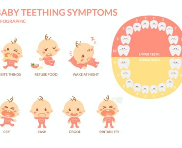 best pediatric dentist in Midland Park