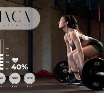Content Marketing for Health and Wellness: What Works in 2025?