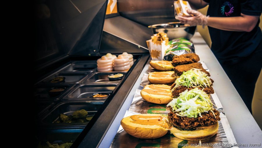 restaurant insurance for new businesses Florida