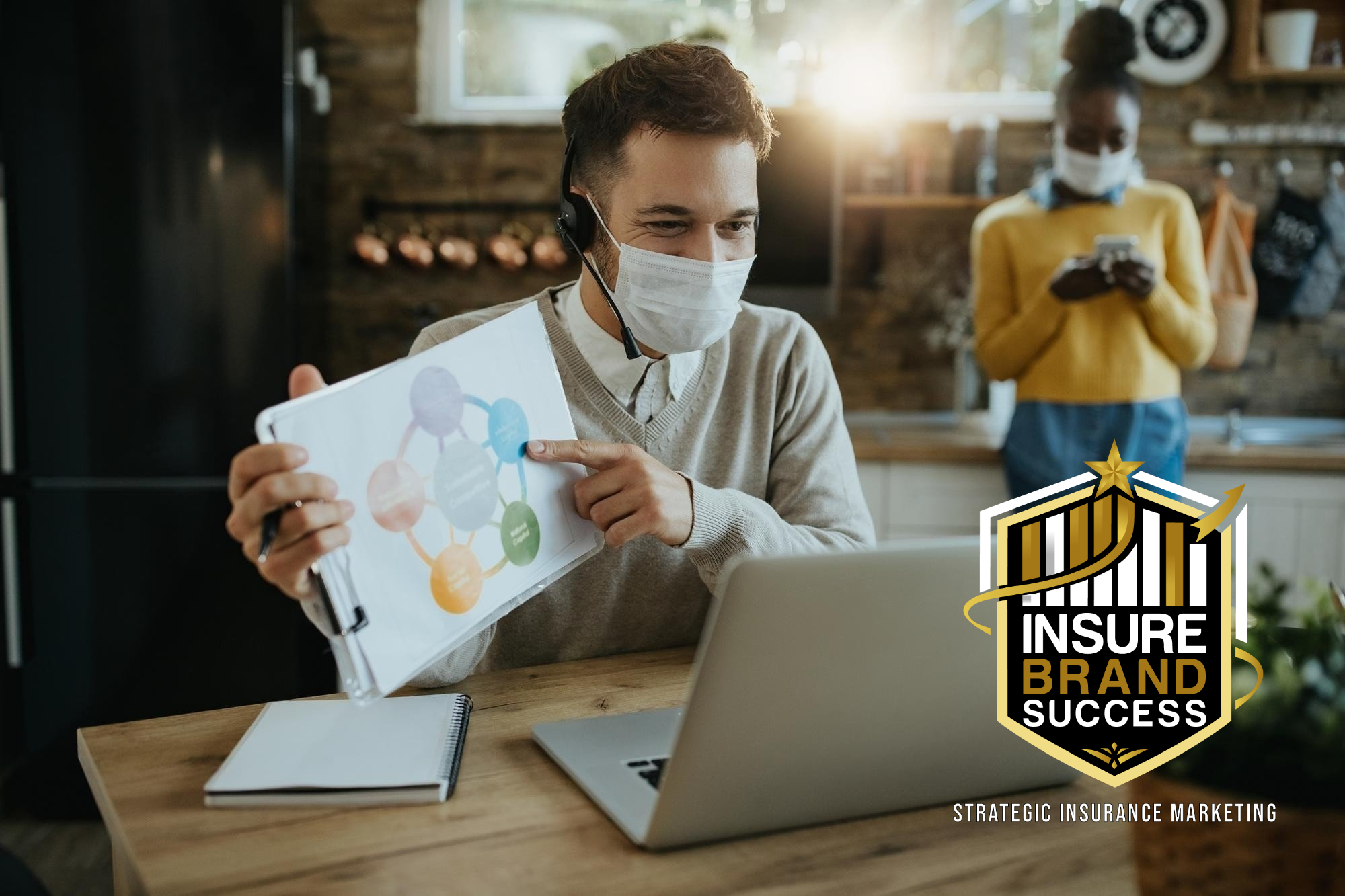 insurance marketing strategies considering